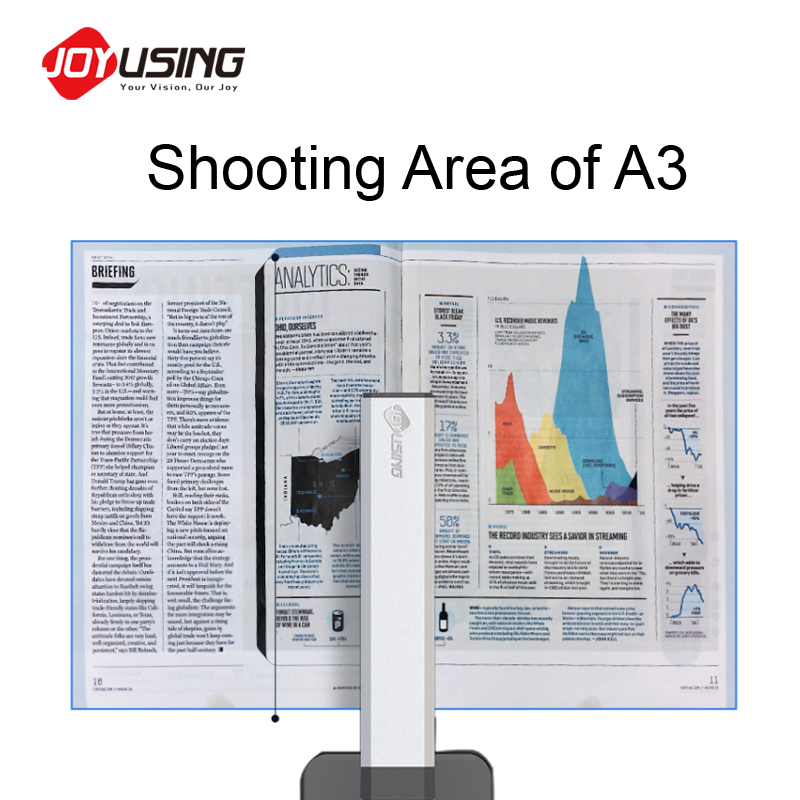 Joyusing L140 Scanner de docum - Document Scanner Portable avis et prix